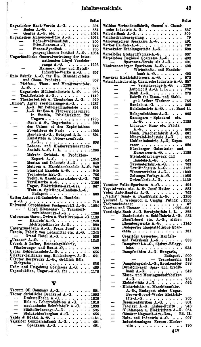 Compass. Finanzielles Jahrbuch 1926, Band IV: Ungarn. - Page 53