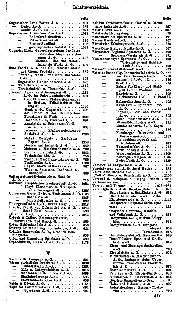 Compass. Finanzielles Jahrbuch 1926, Band IV: Ungarn. - Seite 53