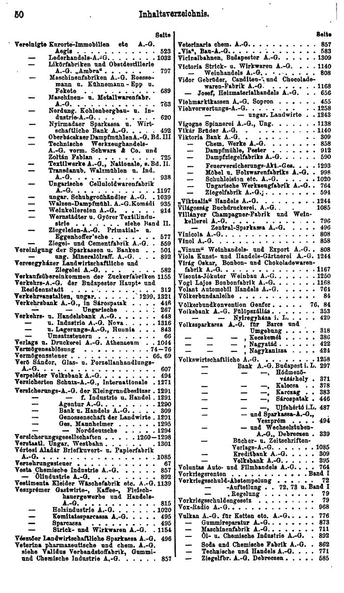 Compass. Finanzielles Jahrbuch 1926, Band IV: Ungarn. - Seite 54