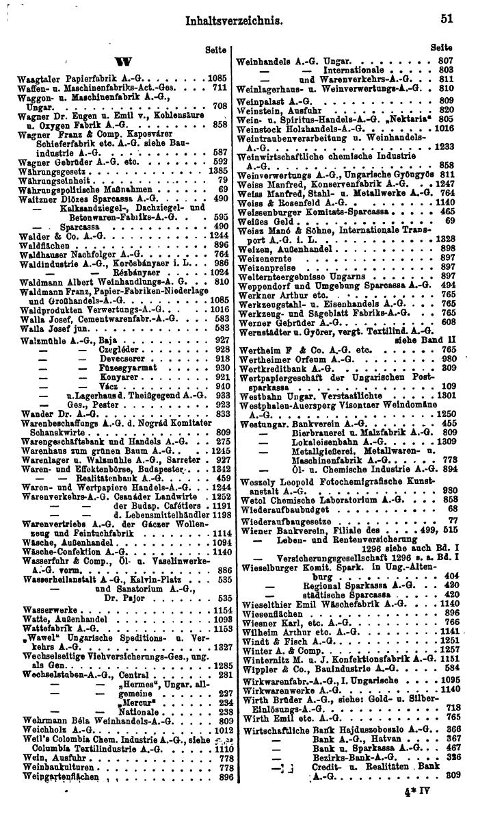 Compass. Finanzielles Jahrbuch 1926, Band IV: Ungarn. - Seite 55