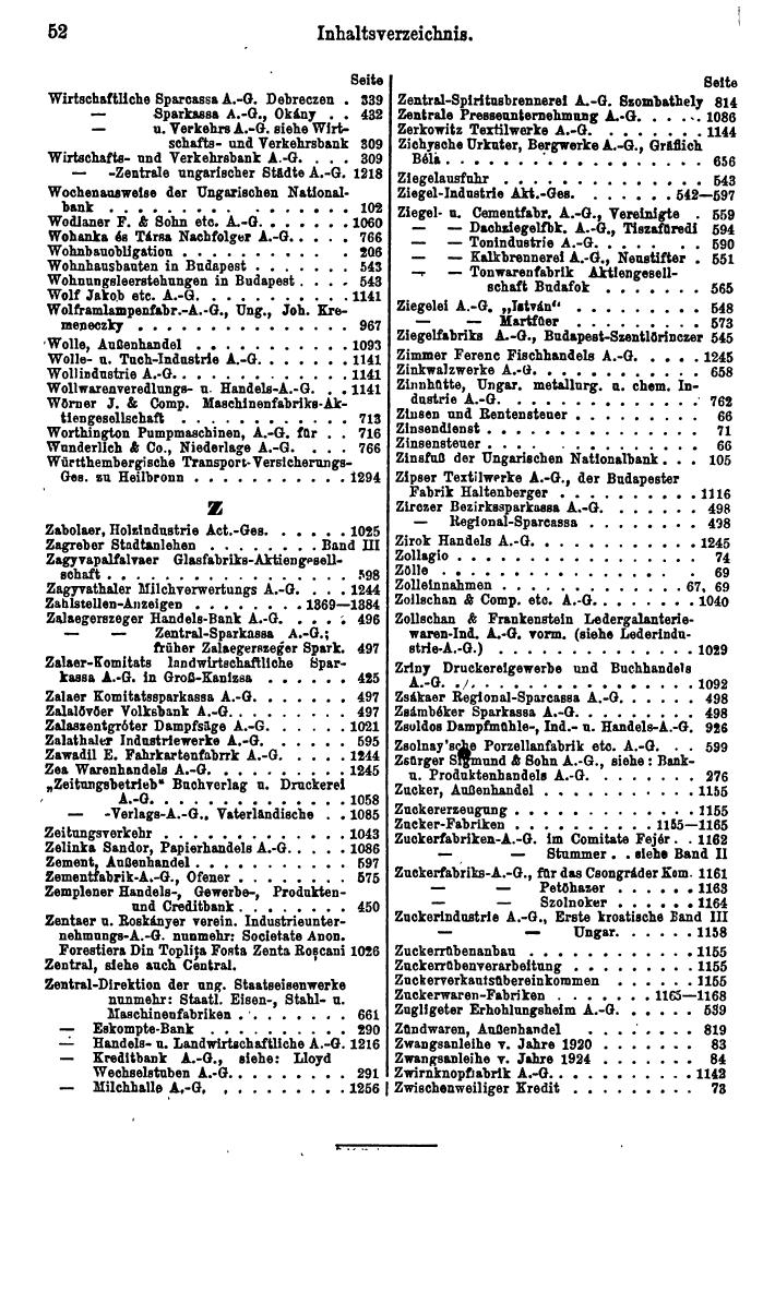 Compass. Finanzielles Jahrbuch 1926, Band IV: Ungarn. - Page 56