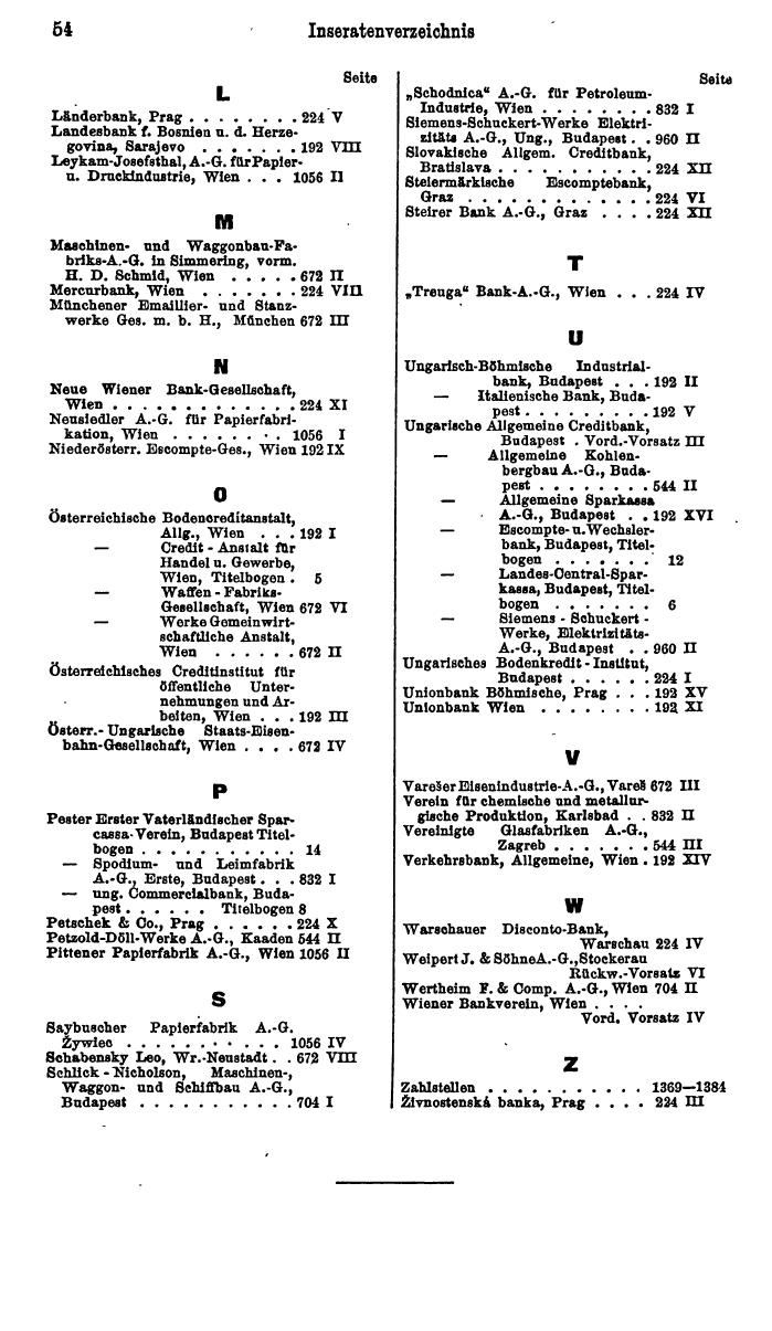 Compass. Finanzielles Jahrbuch 1926, Band IV: Ungarn. - Page 58