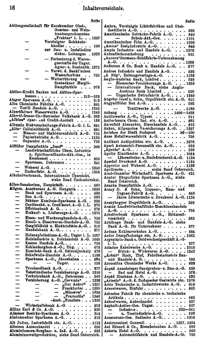Compass. Finanzielles Jahrbuch 1927: Ungarn. - Seite 22