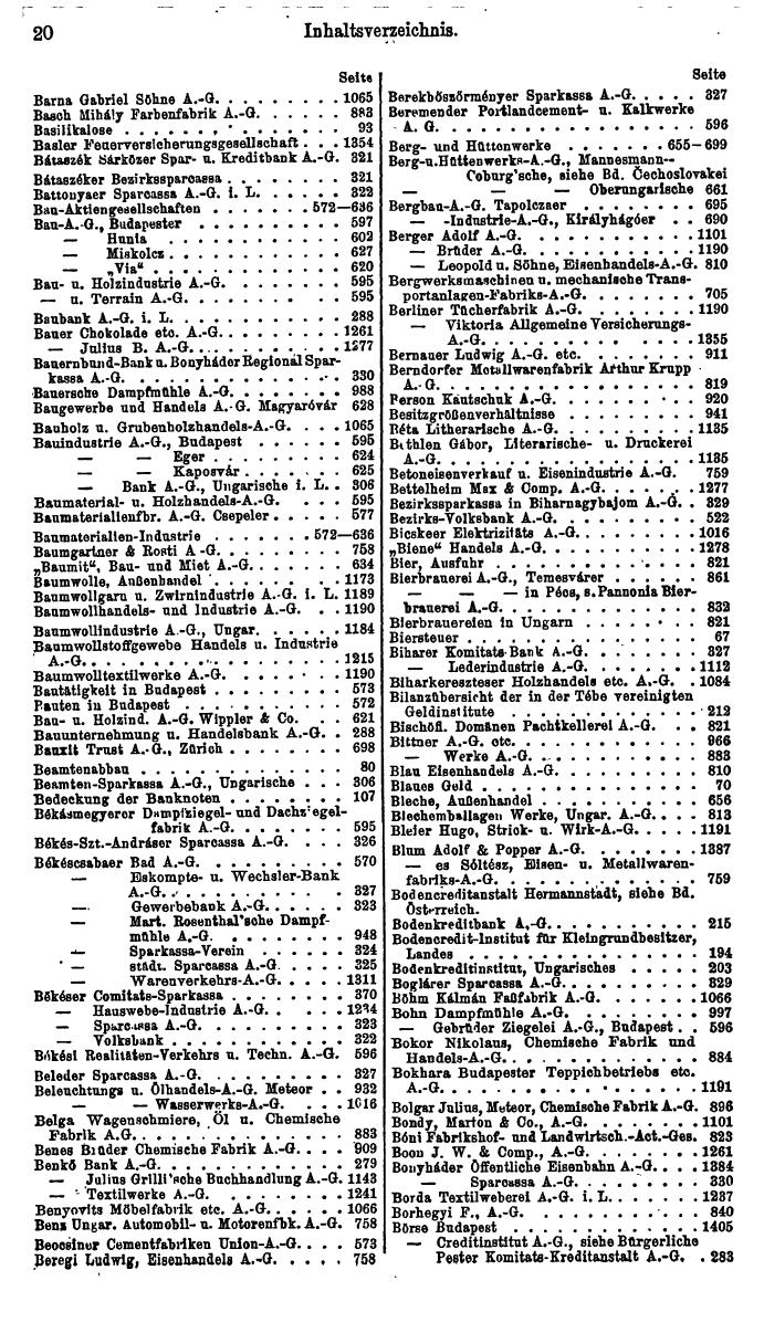 Compass. Finanzielles Jahrbuch 1927: Ungarn. - Seite 24