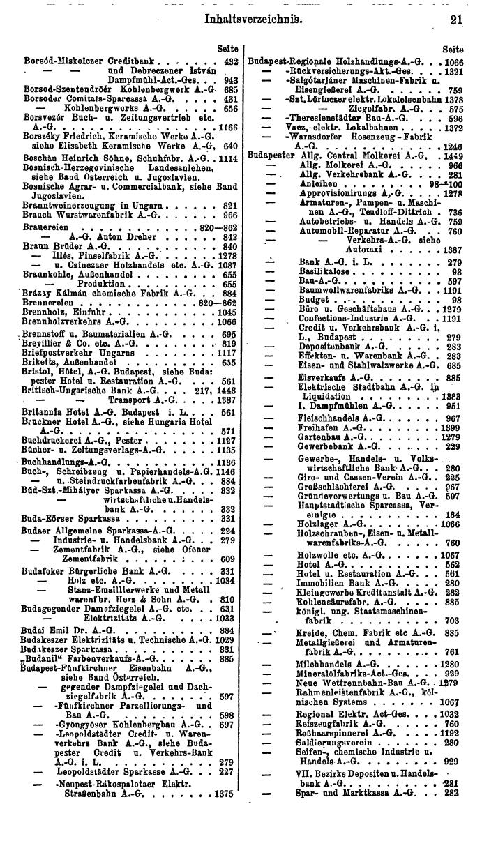 Compass. Finanzielles Jahrbuch 1927: Ungarn. - Seite 25