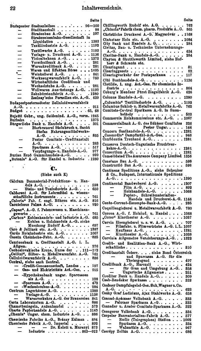 Compass. Finanzielles Jahrbuch 1927: Ungarn. - Seite 26