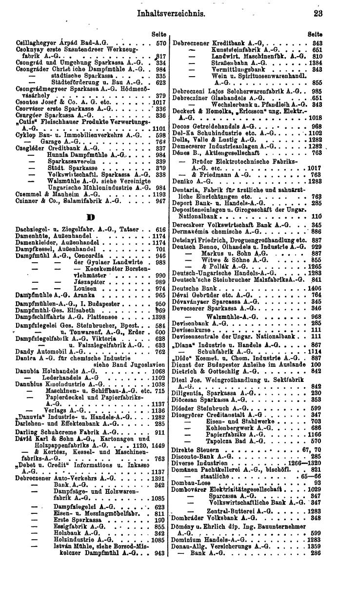 Compass. Finanzielles Jahrbuch 1927: Ungarn. - Seite 27
