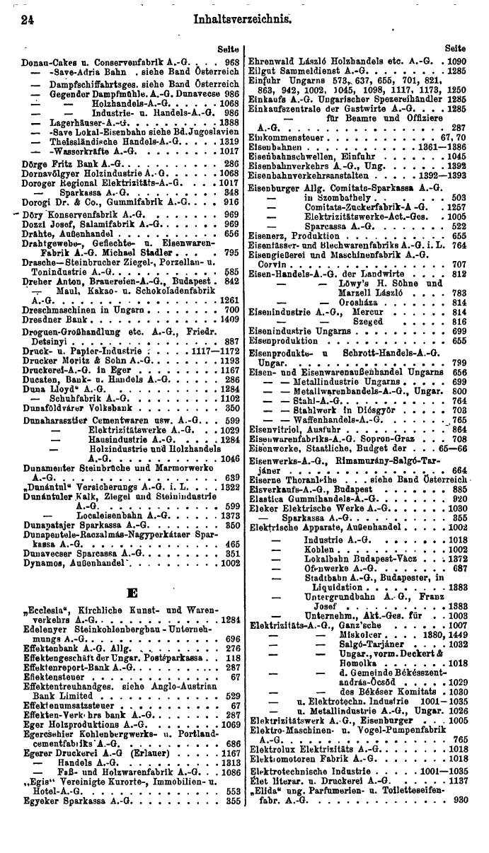 Compass. Finanzielles Jahrbuch 1927: Ungarn. - Seite 28