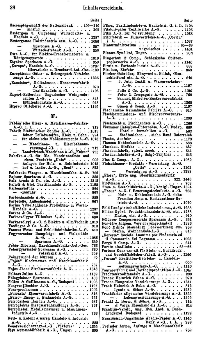 Compass. Finanzielles Jahrbuch 1927: Ungarn. - Seite 30