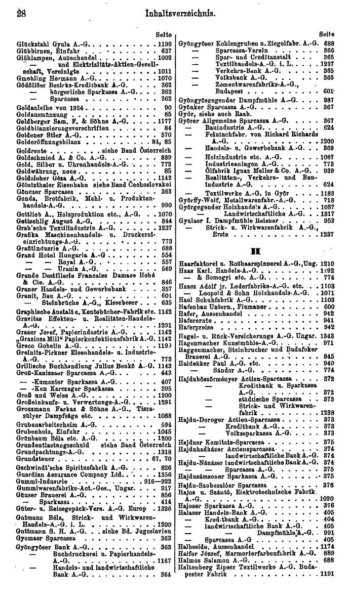 Compass. Finanzielles Jahrbuch 1927: Ungarn. - Seite 32