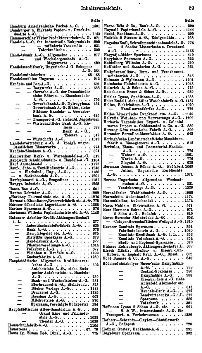 Compass. Finanzielles Jahrbuch 1927: Ungarn. - Seite 33