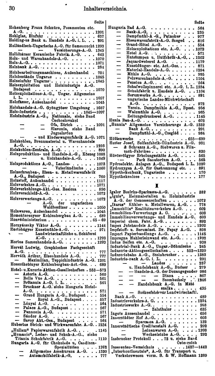 Compass. Finanzielles Jahrbuch 1927: Ungarn. - Page 34