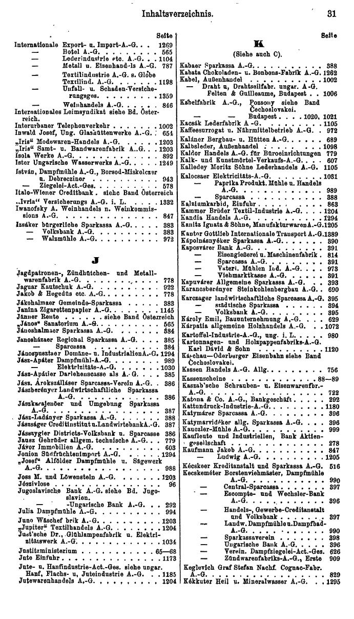 Compass. Finanzielles Jahrbuch 1927: Ungarn. - Seite 35