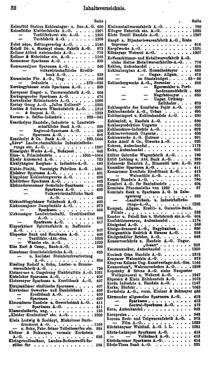 Compass. Finanzielles Jahrbuch 1927: Ungarn. - Seite 36