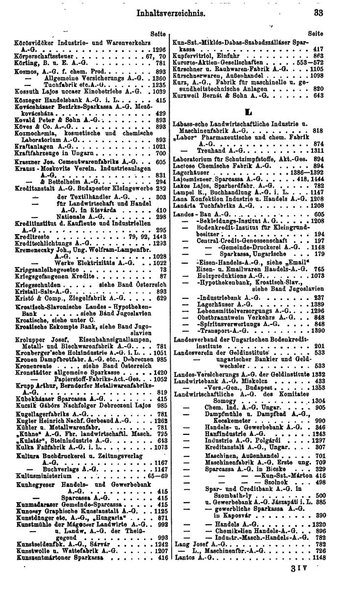 Compass. Finanzielles Jahrbuch 1927: Ungarn. - Page 37