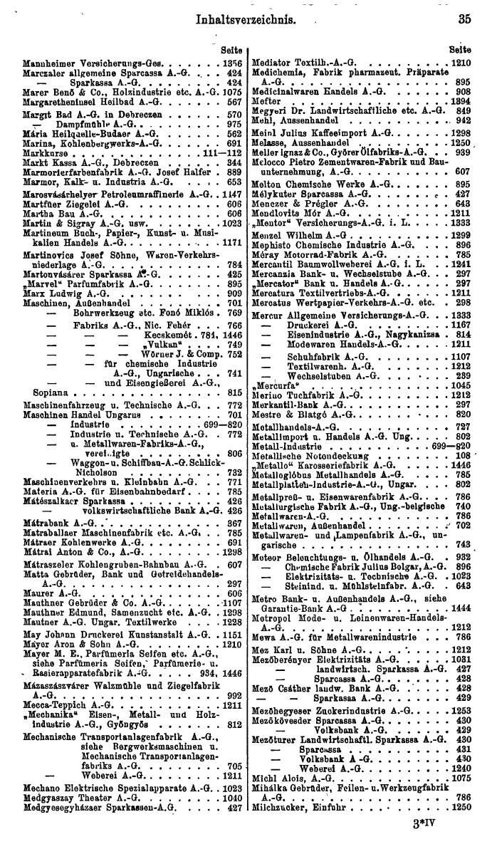 Compass. Finanzielles Jahrbuch 1927: Ungarn. - Seite 39
