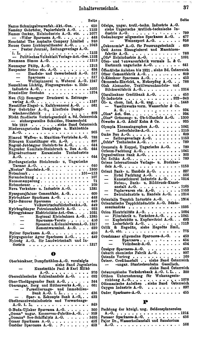 Compass. Finanzielles Jahrbuch 1927: Ungarn. - Page 41