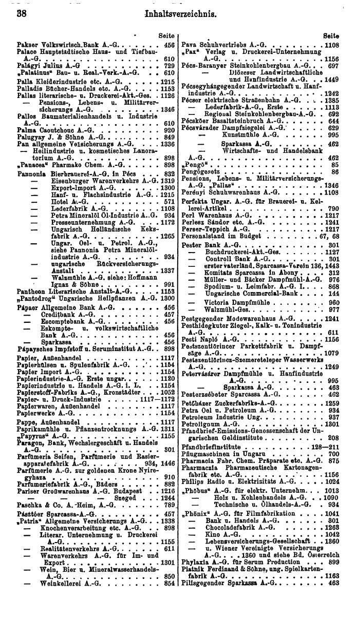 Compass. Finanzielles Jahrbuch 1927: Ungarn. - Page 42