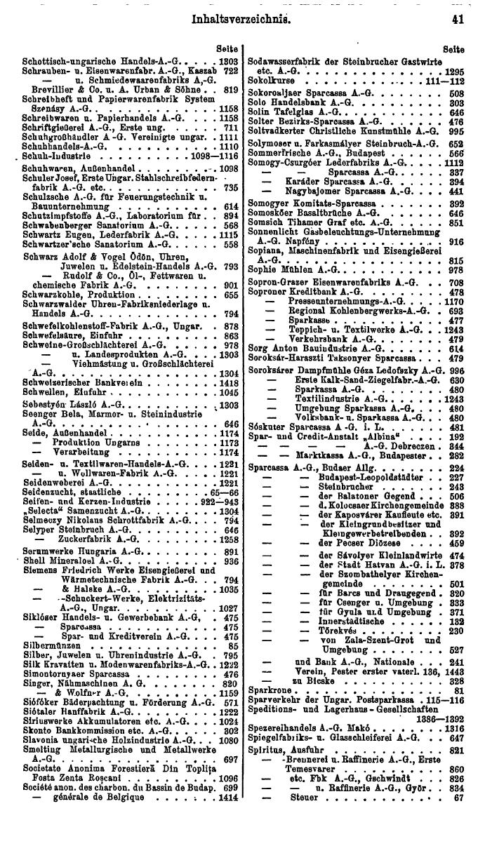 Compass. Finanzielles Jahrbuch 1927: Ungarn. - Seite 45