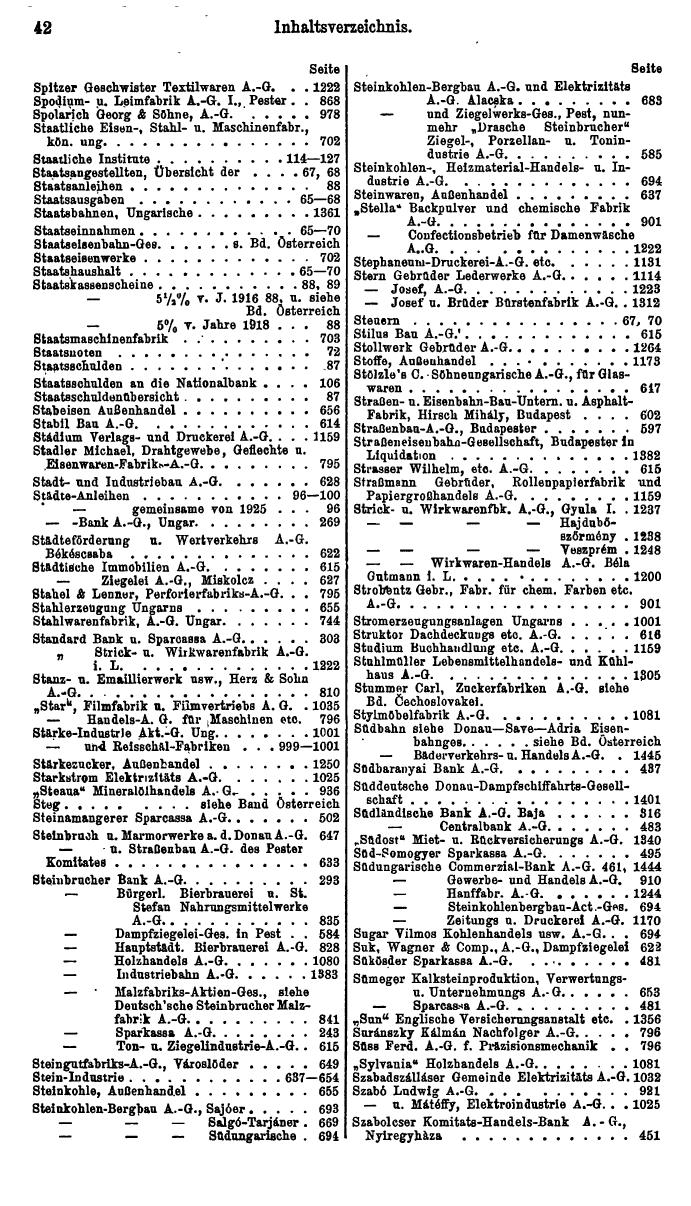 Compass. Finanzielles Jahrbuch 1927: Ungarn. - Seite 46