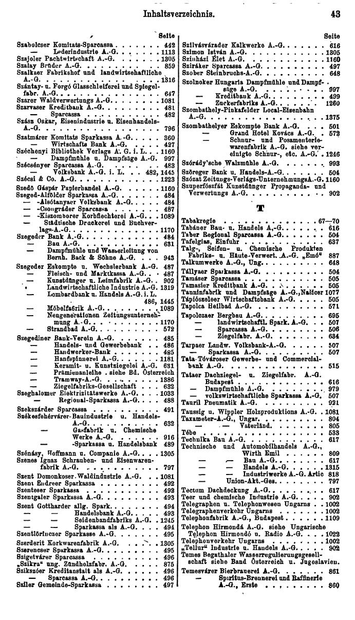 Compass. Finanzielles Jahrbuch 1927: Ungarn. - Seite 47