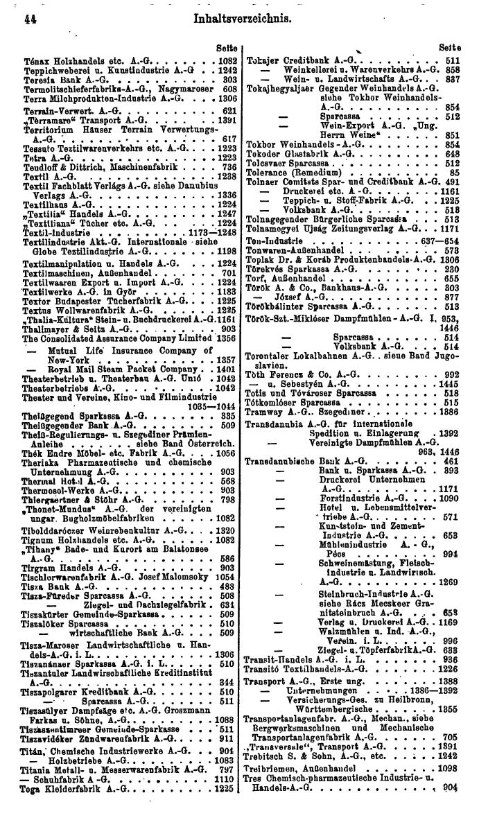 Compass. Finanzielles Jahrbuch 1927: Ungarn. - Seite 48