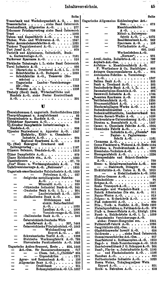 Compass. Finanzielles Jahrbuch 1927: Ungarn. - Page 49