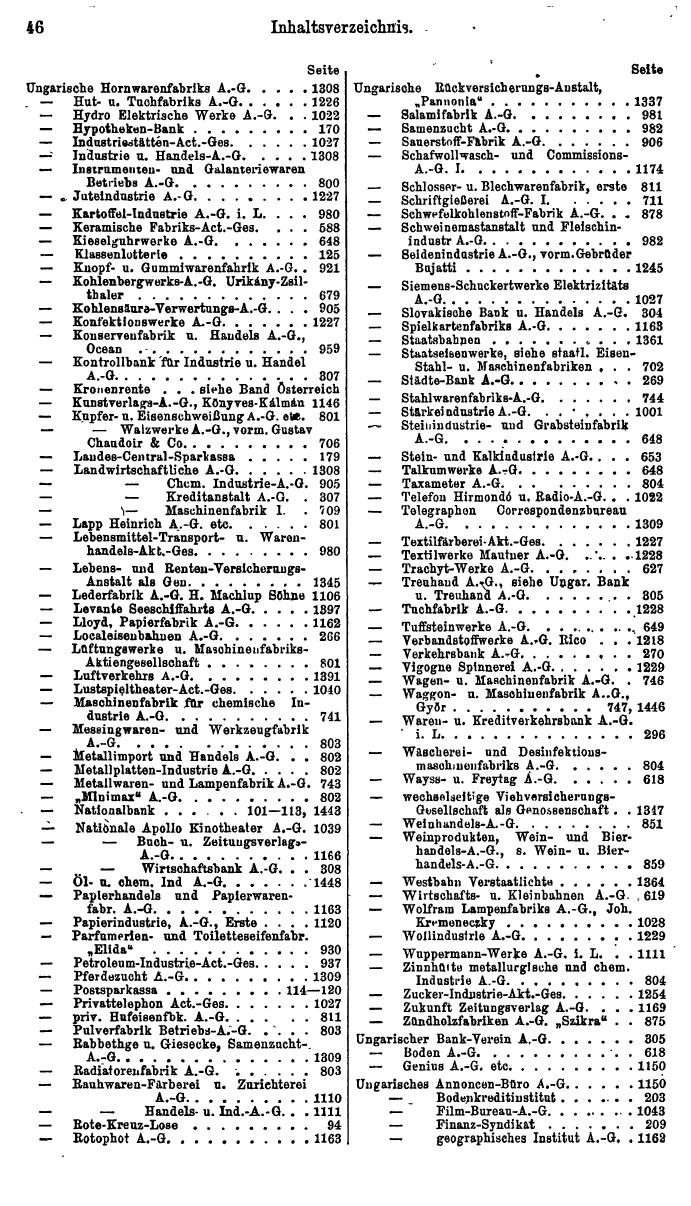 Compass. Finanzielles Jahrbuch 1927: Ungarn. - Page 50