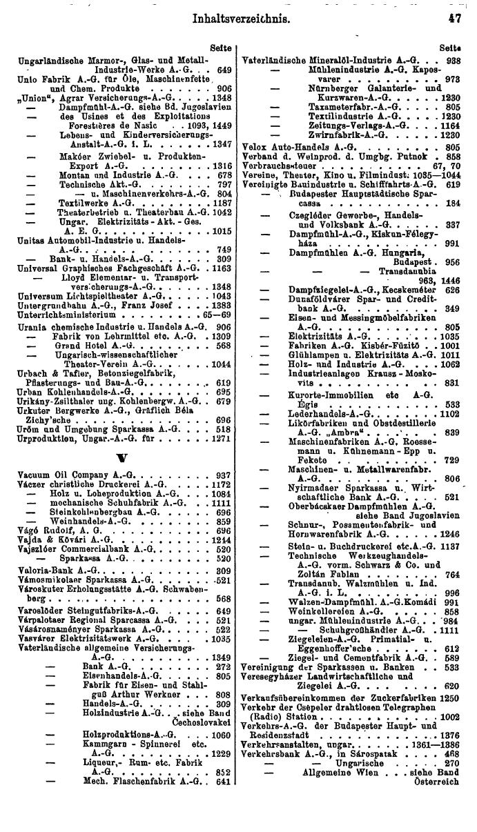 Compass. Finanzielles Jahrbuch 1927: Ungarn. - Seite 51
