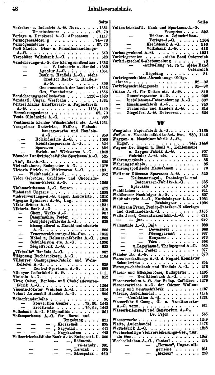 Compass. Finanzielles Jahrbuch 1927: Ungarn. - Seite 52