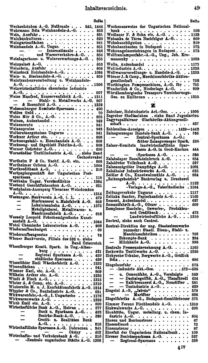 Compass. Finanzielles Jahrbuch 1927: Ungarn. - Page 53