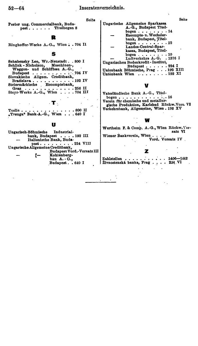 Compass. Finanzielles Jahrbuch 1927: Ungarn. - Seite 56