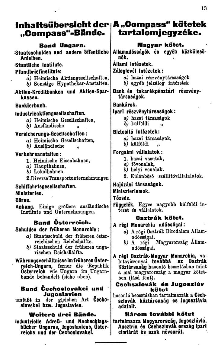 Compass. Finanzielles Jahrbuch 1928: Ungarn. - Seite 17