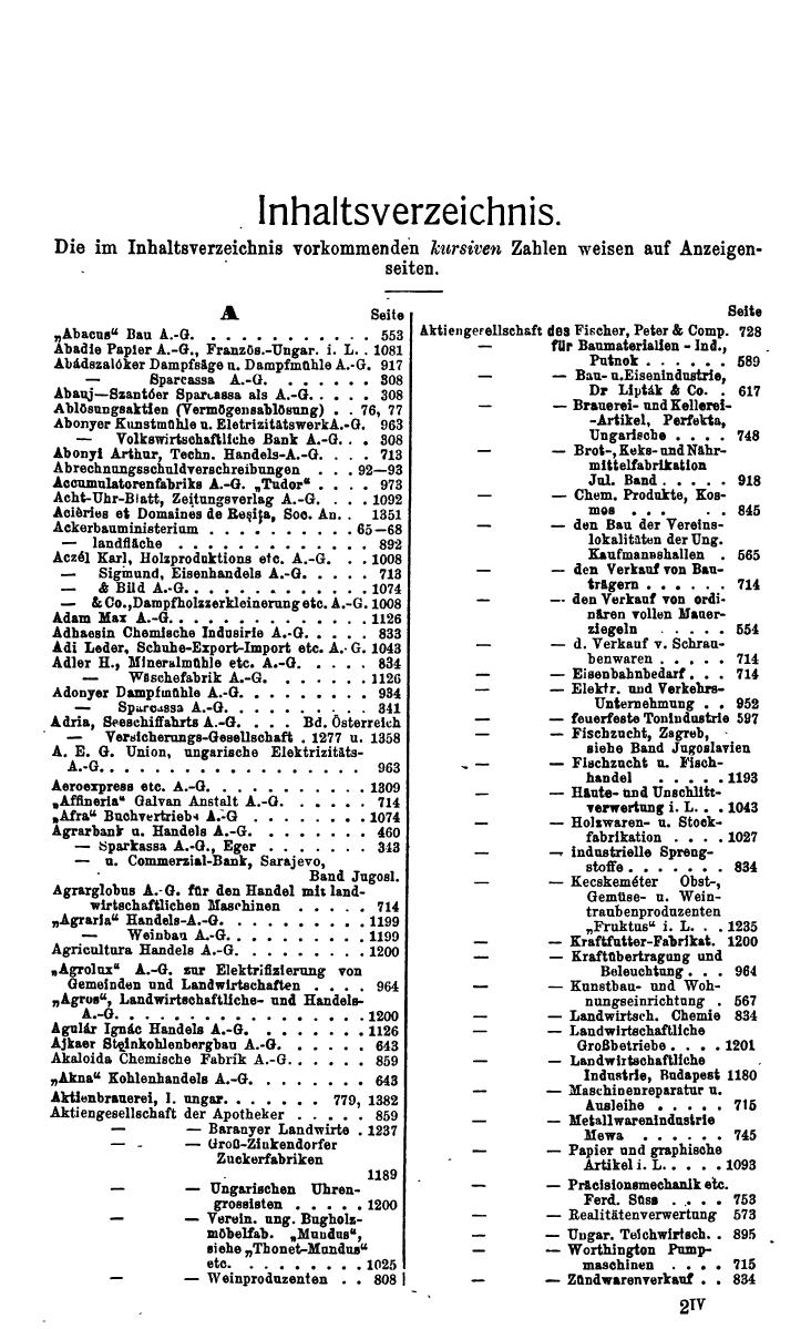 Compass. Finanzielles Jahrbuch 1928: Ungarn. - Page 21