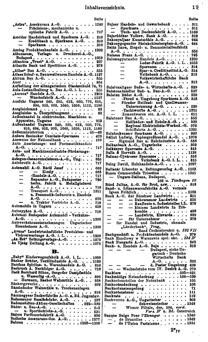 Compass. Finanzielles Jahrbuch 1928: Ungarn. - Seite 23