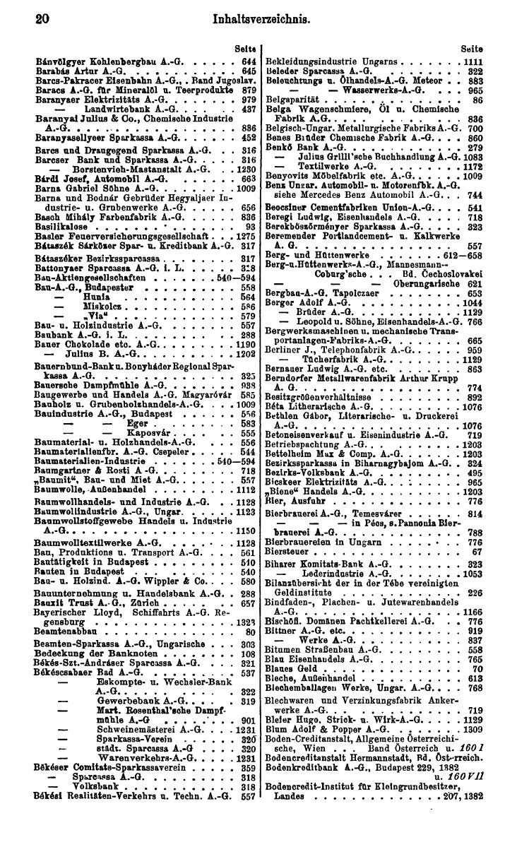 Compass. Finanzielles Jahrbuch 1928: Ungarn. - Seite 24