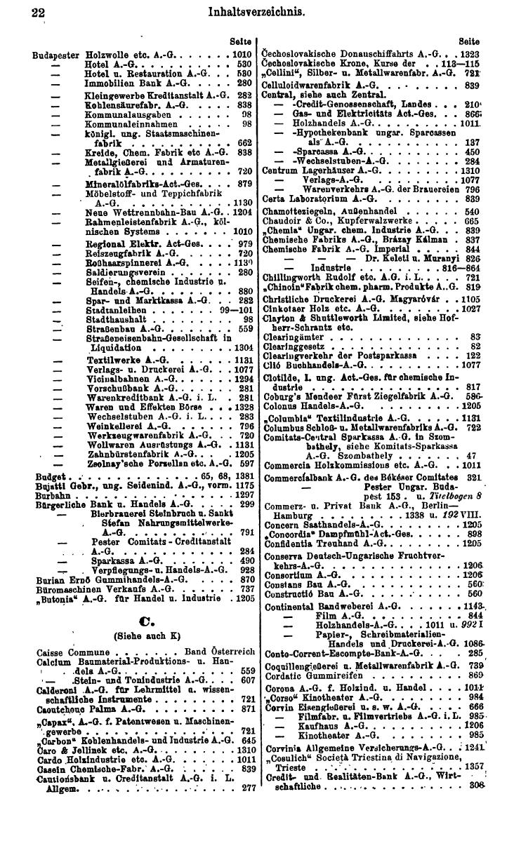 Compass. Finanzielles Jahrbuch 1928: Ungarn. - Seite 26