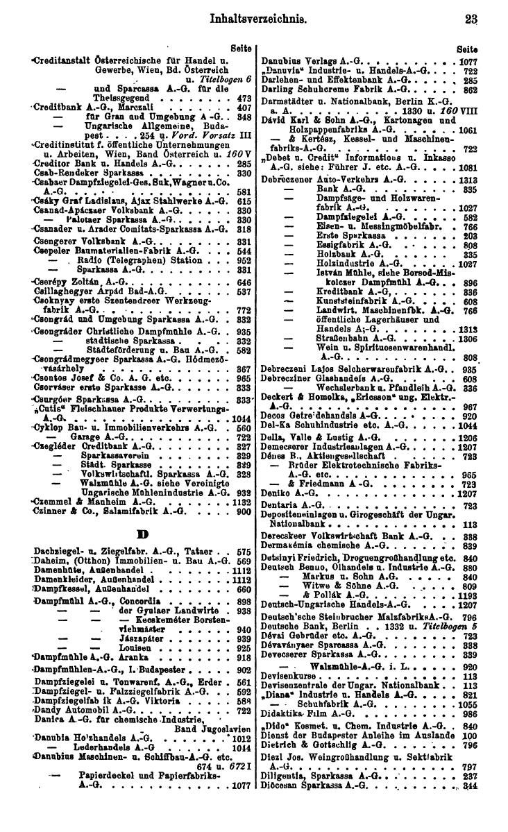 Compass. Finanzielles Jahrbuch 1928: Ungarn. - Seite 27