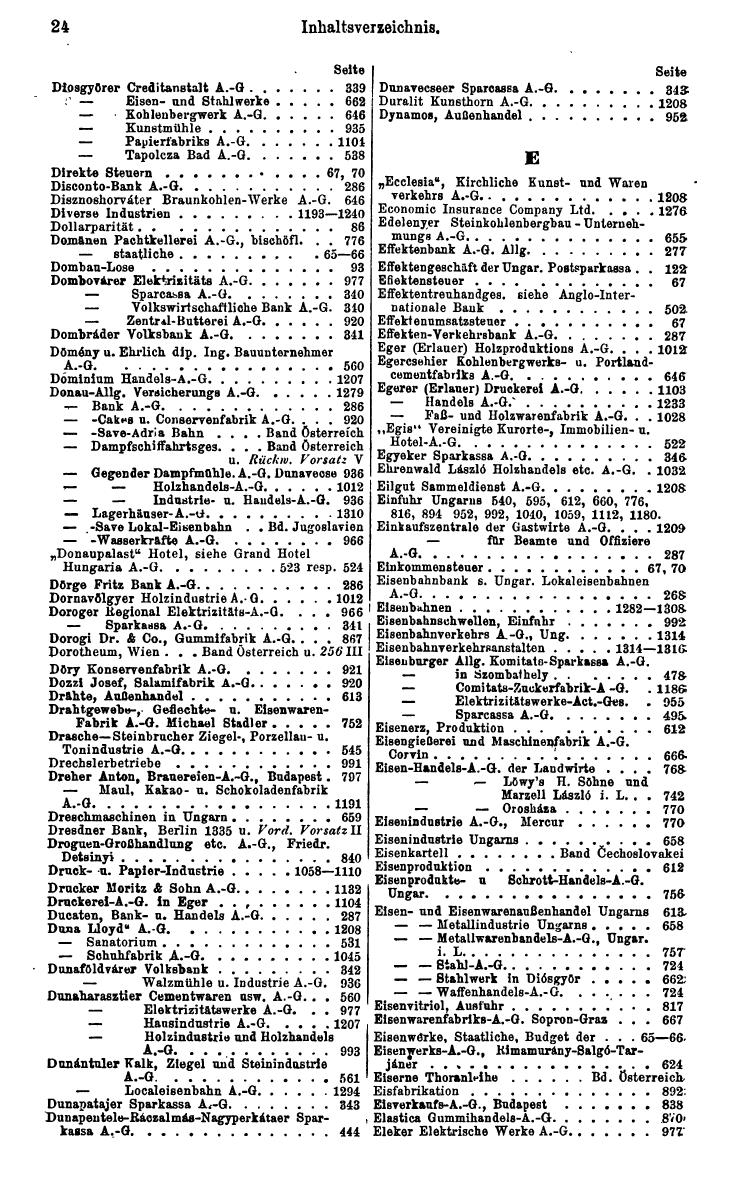 Compass. Finanzielles Jahrbuch 1928: Ungarn. - Page 28