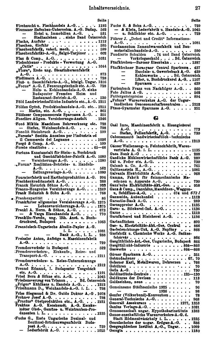Compass. Finanzielles Jahrbuch 1928: Ungarn. - Seite 31