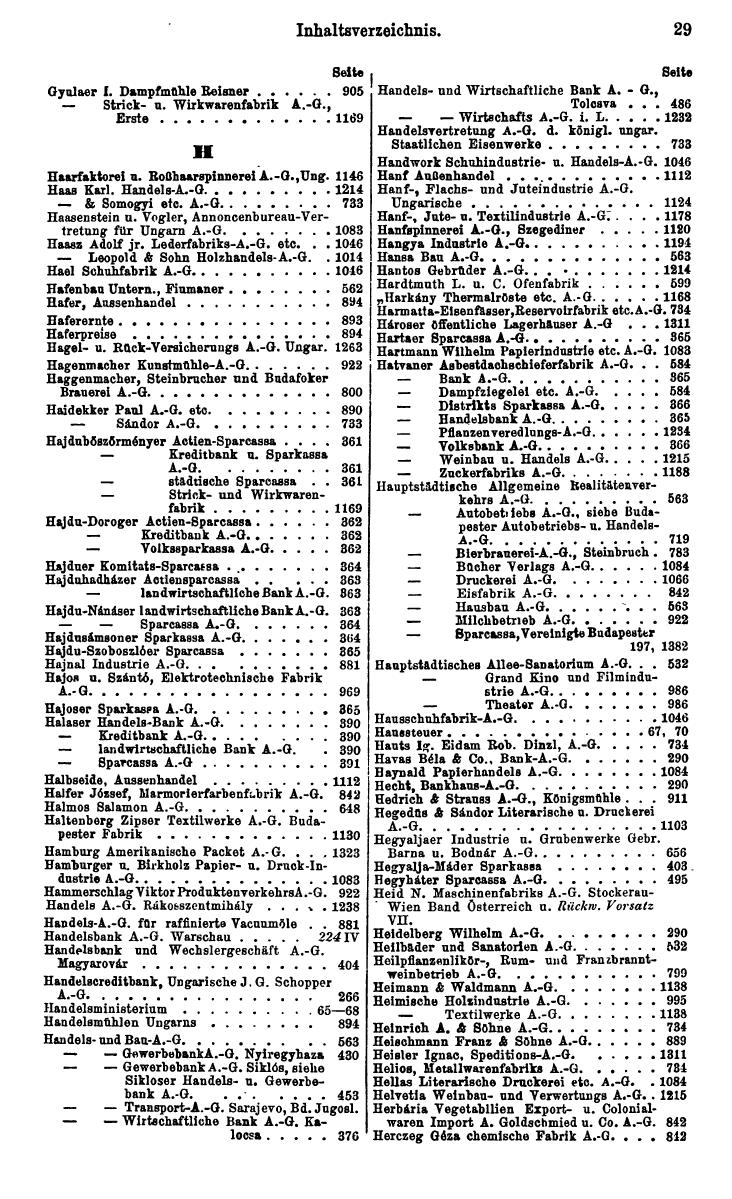 Compass. Finanzielles Jahrbuch 1928: Ungarn. - Seite 33