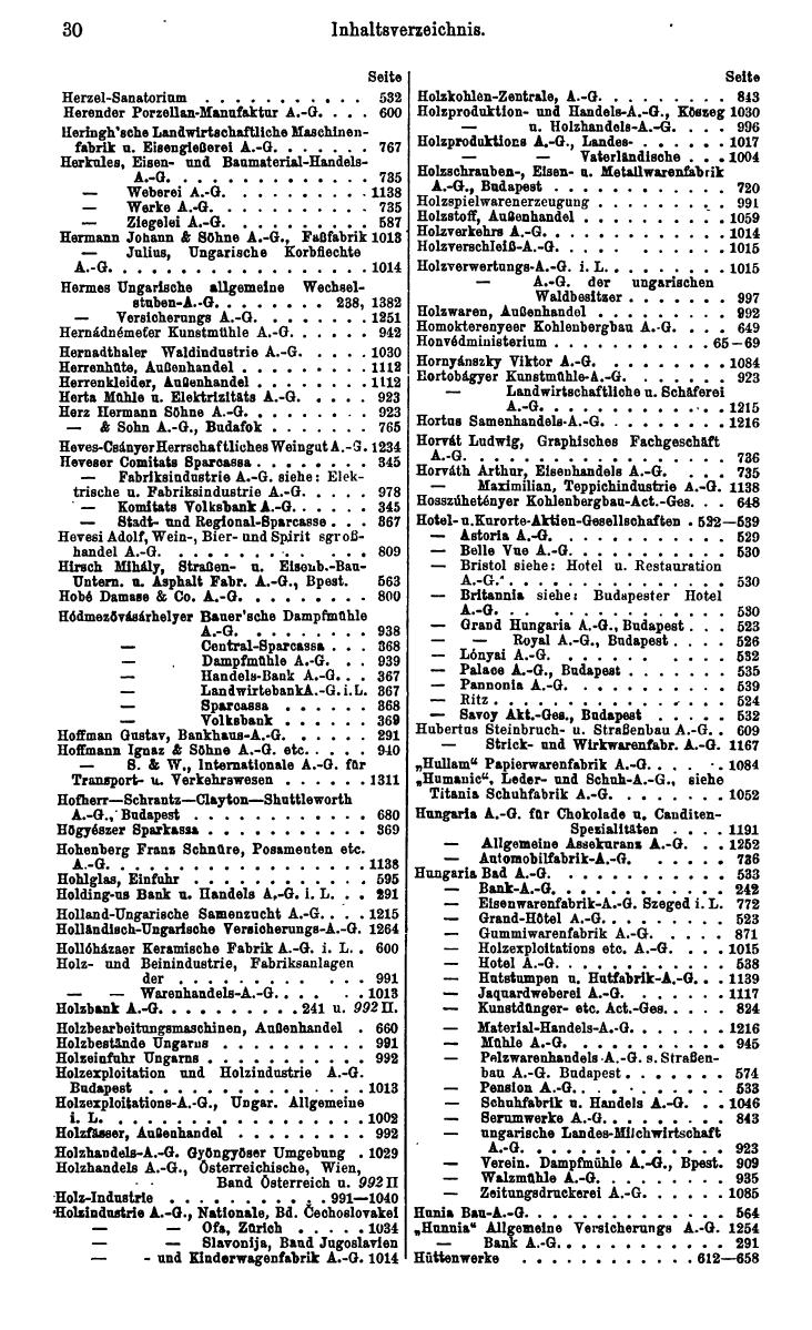 Compass. Finanzielles Jahrbuch 1928: Ungarn. - Seite 34