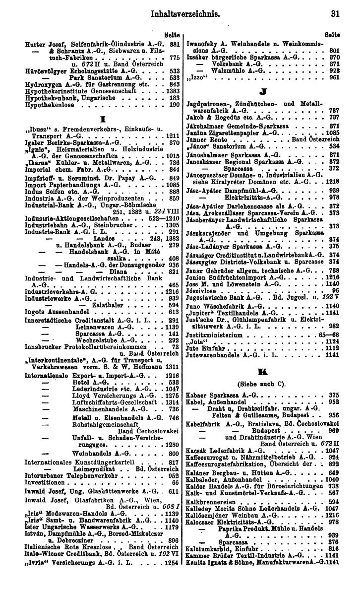Compass. Finanzielles Jahrbuch 1928: Ungarn. - Seite 35