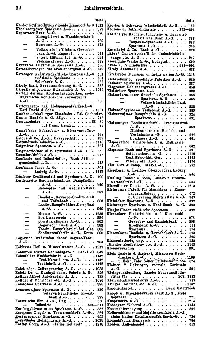 Compass. Finanzielles Jahrbuch 1928: Ungarn. - Seite 36