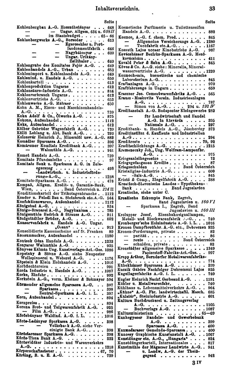 Compass. Finanzielles Jahrbuch 1928: Ungarn. - Seite 37