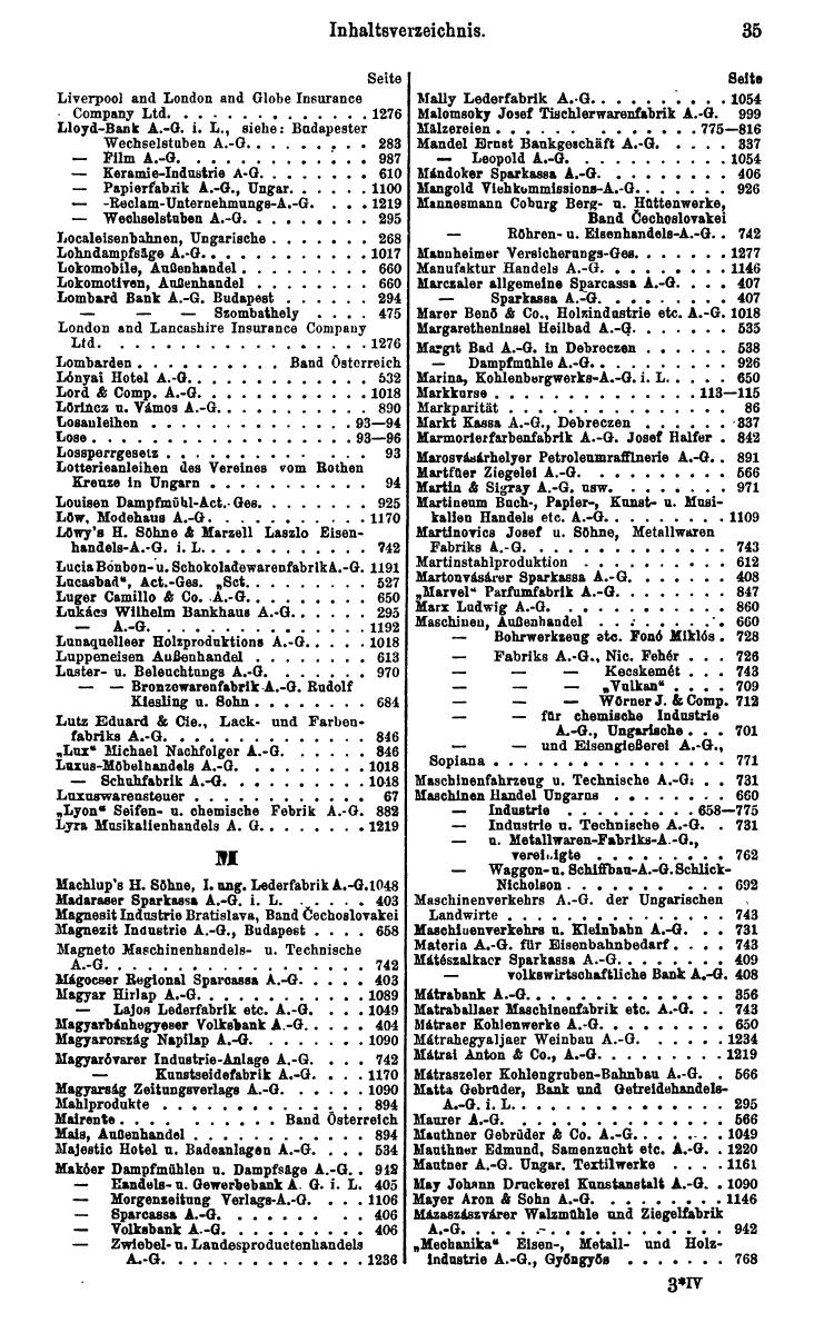 Compass. Finanzielles Jahrbuch 1928: Ungarn. - Page 39