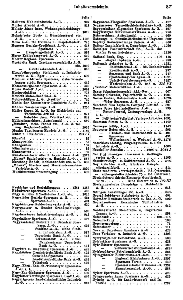 Compass. Finanzielles Jahrbuch 1928: Ungarn. - Seite 41
