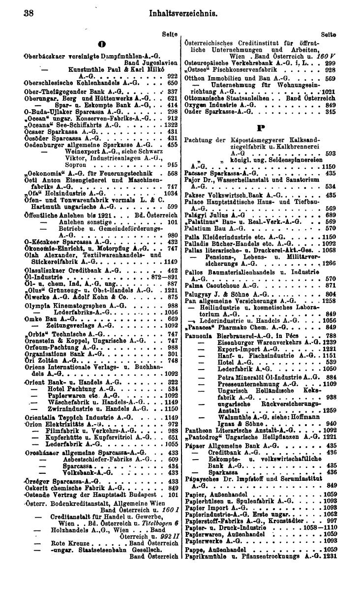 Compass. Finanzielles Jahrbuch 1928: Ungarn. - Page 42