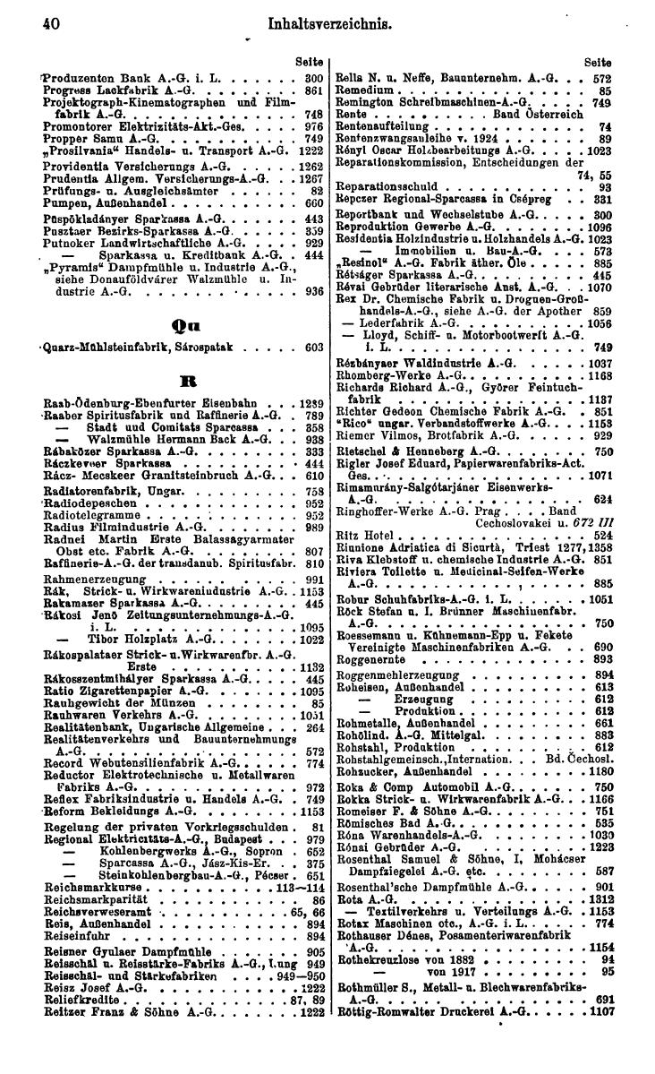 Compass. Finanzielles Jahrbuch 1928: Ungarn. - Seite 44