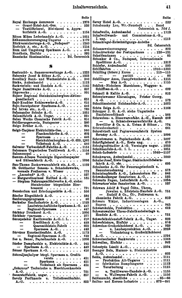 Compass. Finanzielles Jahrbuch 1928: Ungarn. - Seite 45